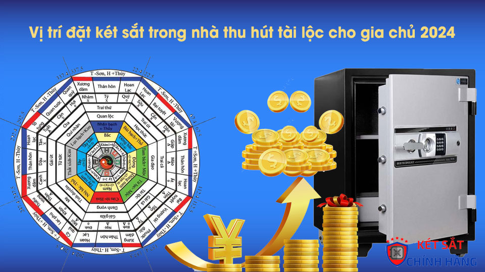 Kiêng kỵ vị trí két sắt